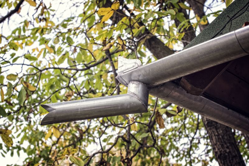 Durable Gutter Materials